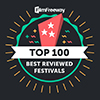 FilmFreeway Top 100 Best Reviewed Festivals